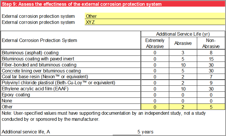 Step 9 of Steel and Aluminum Pipe worksheet: User-specified additional service life.